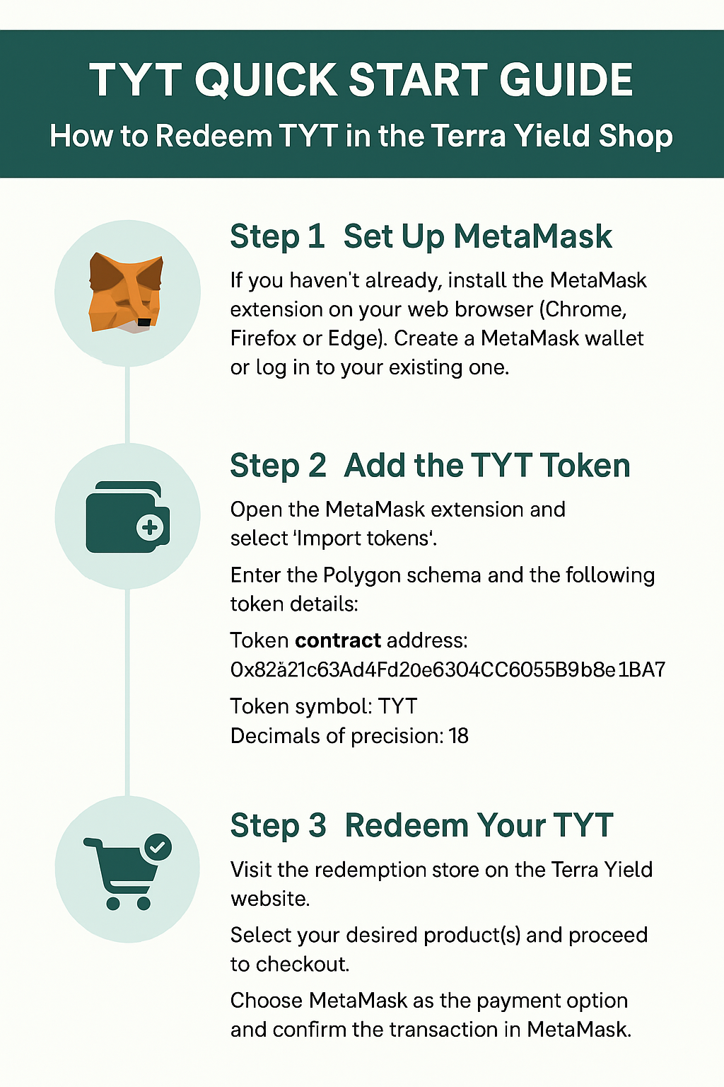 How to Redeem Terra Yield Token - Quick Start Guide
